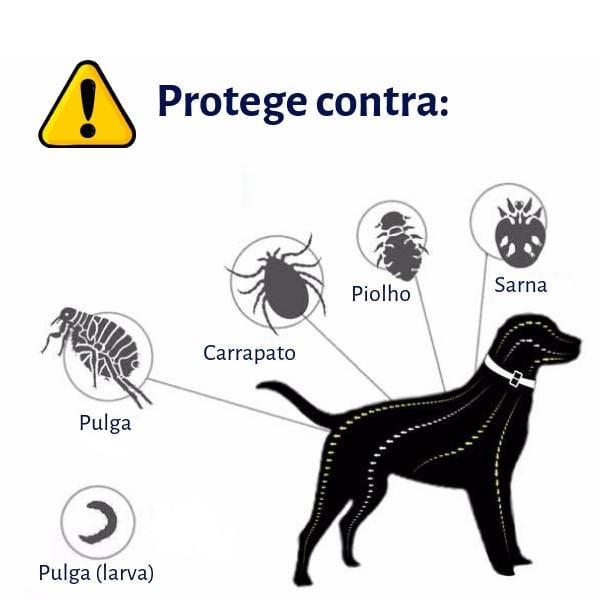 Coleira Anti Pulgas Longa Proteção