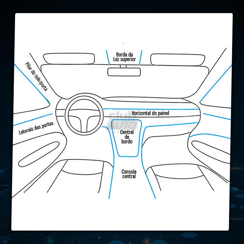 Fita Led Neon para Painel Automotivo Sensation - 5m