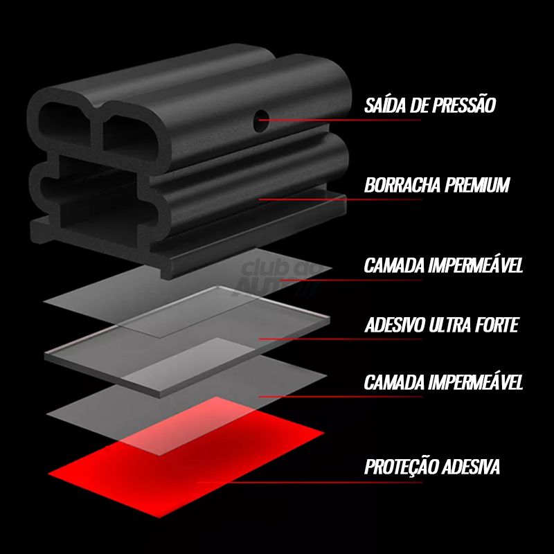 Borracha de Vedação Automotiva Anti-ruído Club do Auto CDA157 - 5 Metros