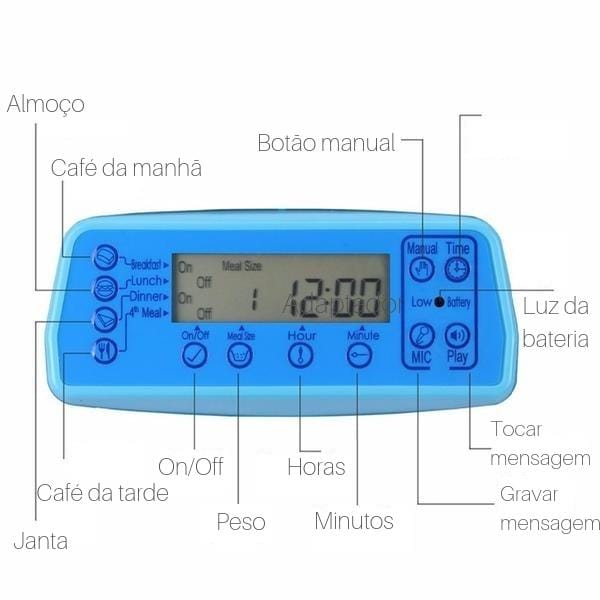 Alimentador HELLOPET® Programável Inteligente com Comando de Voz